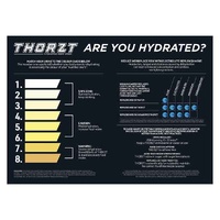 Heat Stress Sign