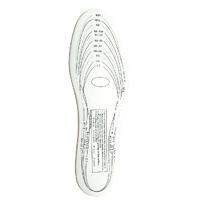 Portwest Memory Foam Insole Colour White Size